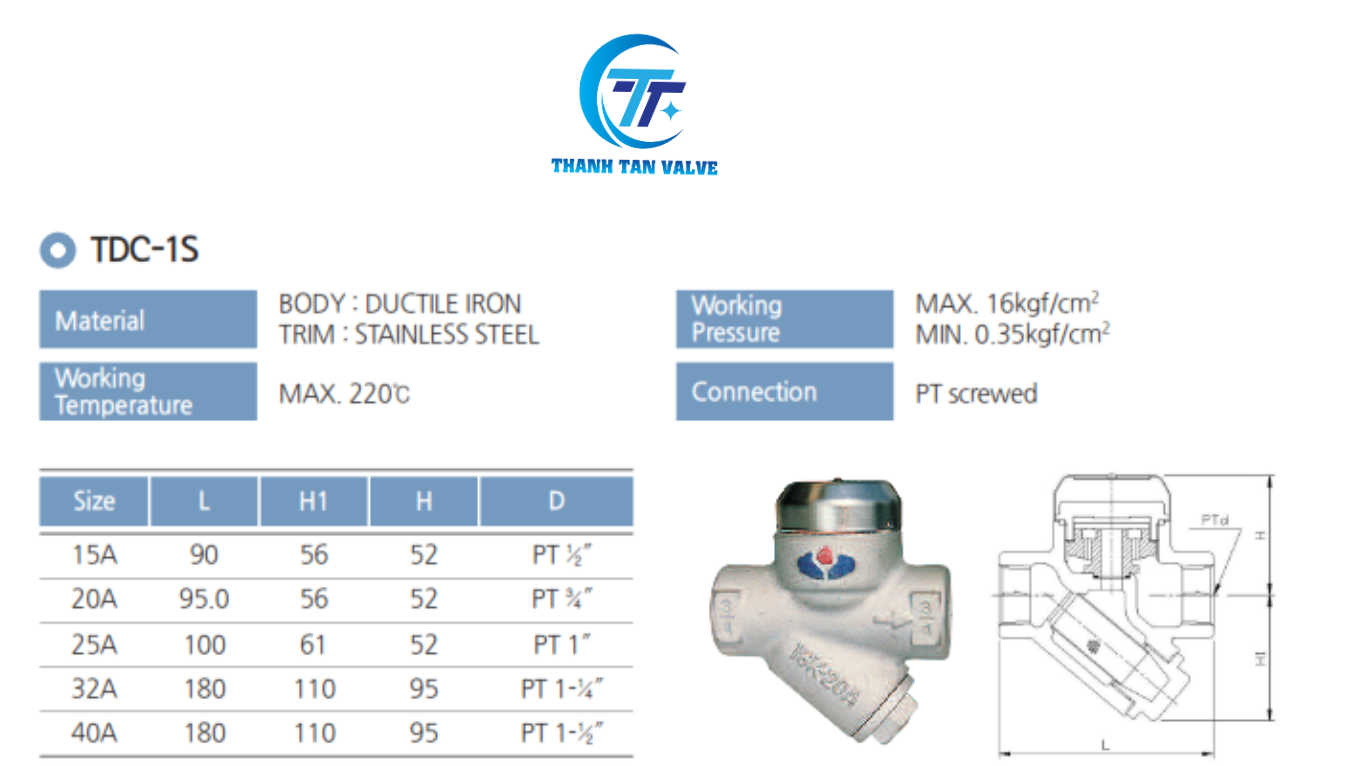 Bẫy hơi đồng tiền bằng gang Yooyoun Hàn Quốc